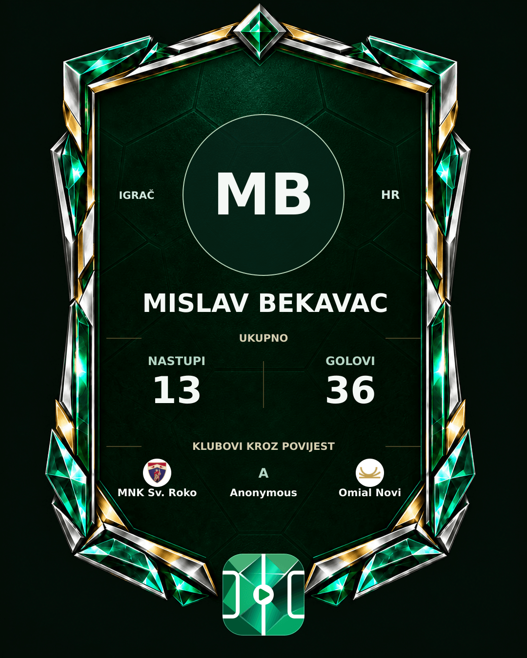 PLAYGRND grafika profila Mislav Bekavac