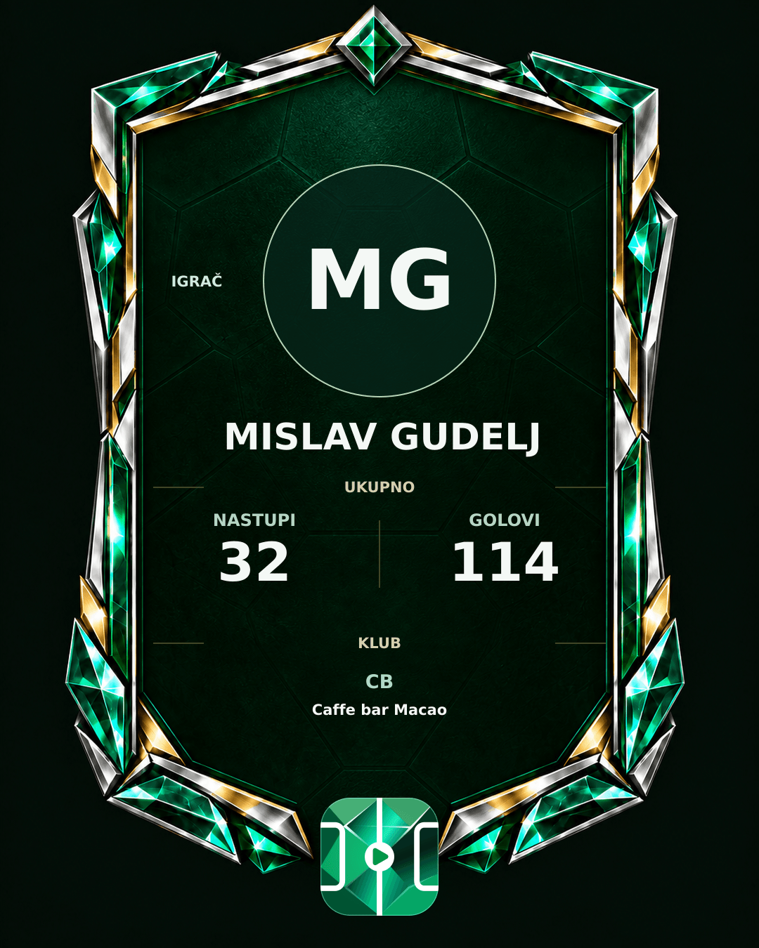 PLAYGRND grafika profila Mislav Gudelj