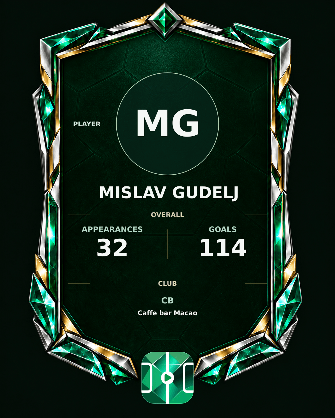 Mislav Gudelj's PLAYGRND profile graphic