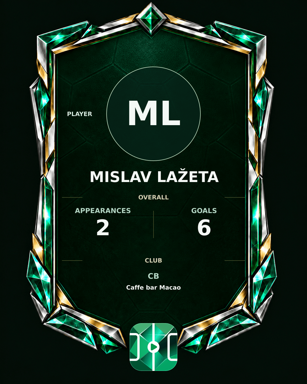 Mislav Lažeta's PLAYGRND profile graphic