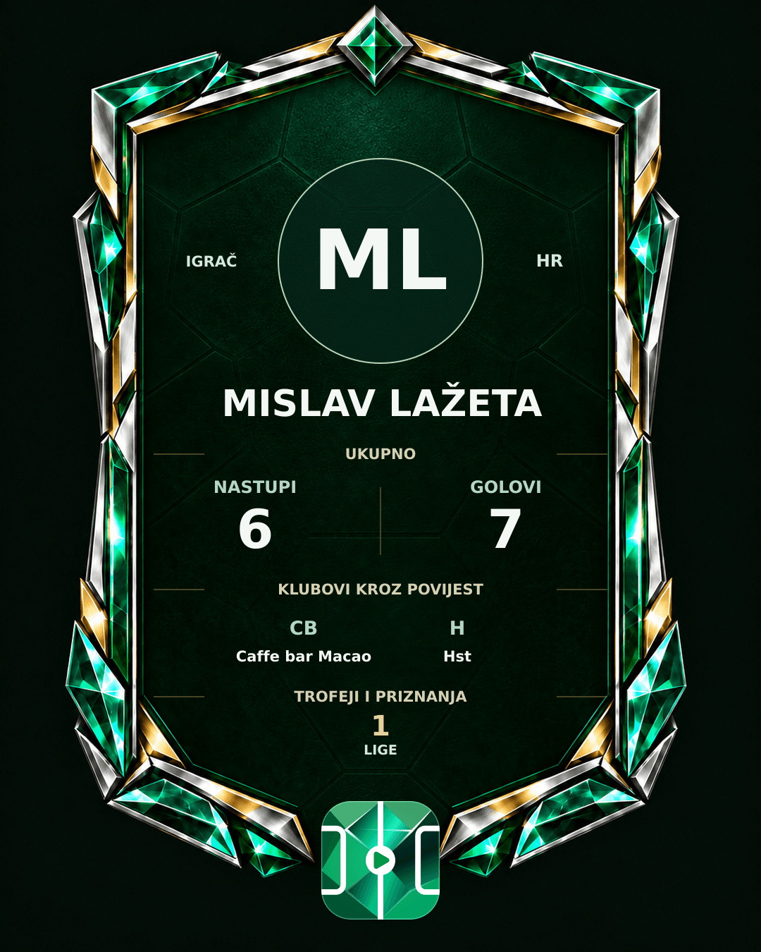 PLAYGRND grafika profila Mislav Lažeta