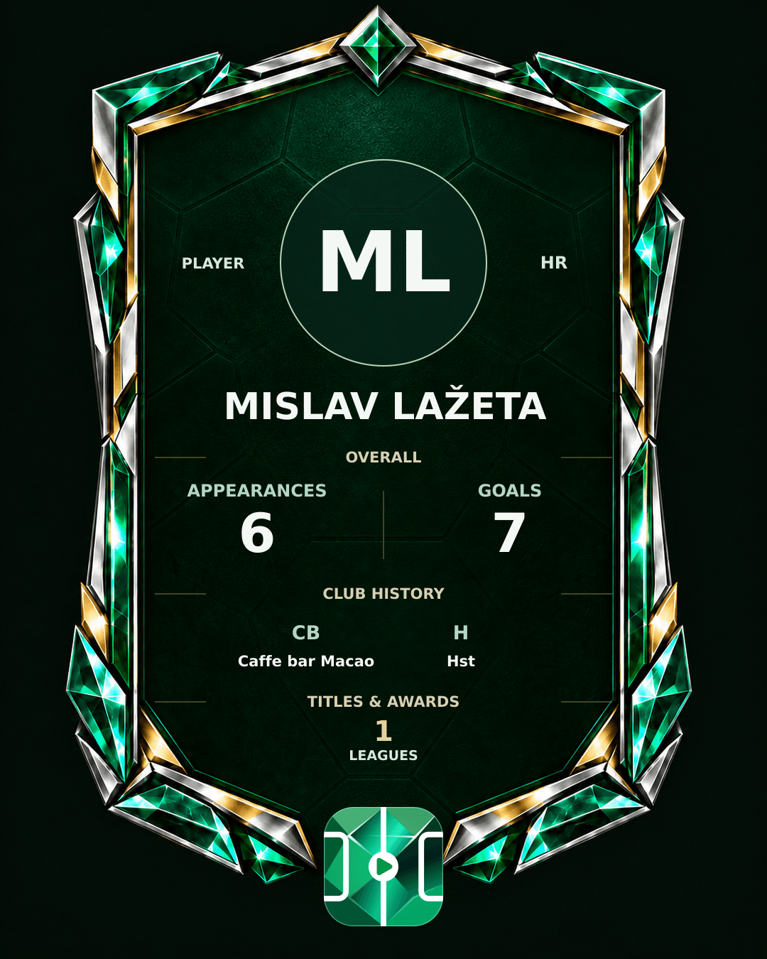 Mislav Lažeta's PLAYGRND profile graphic