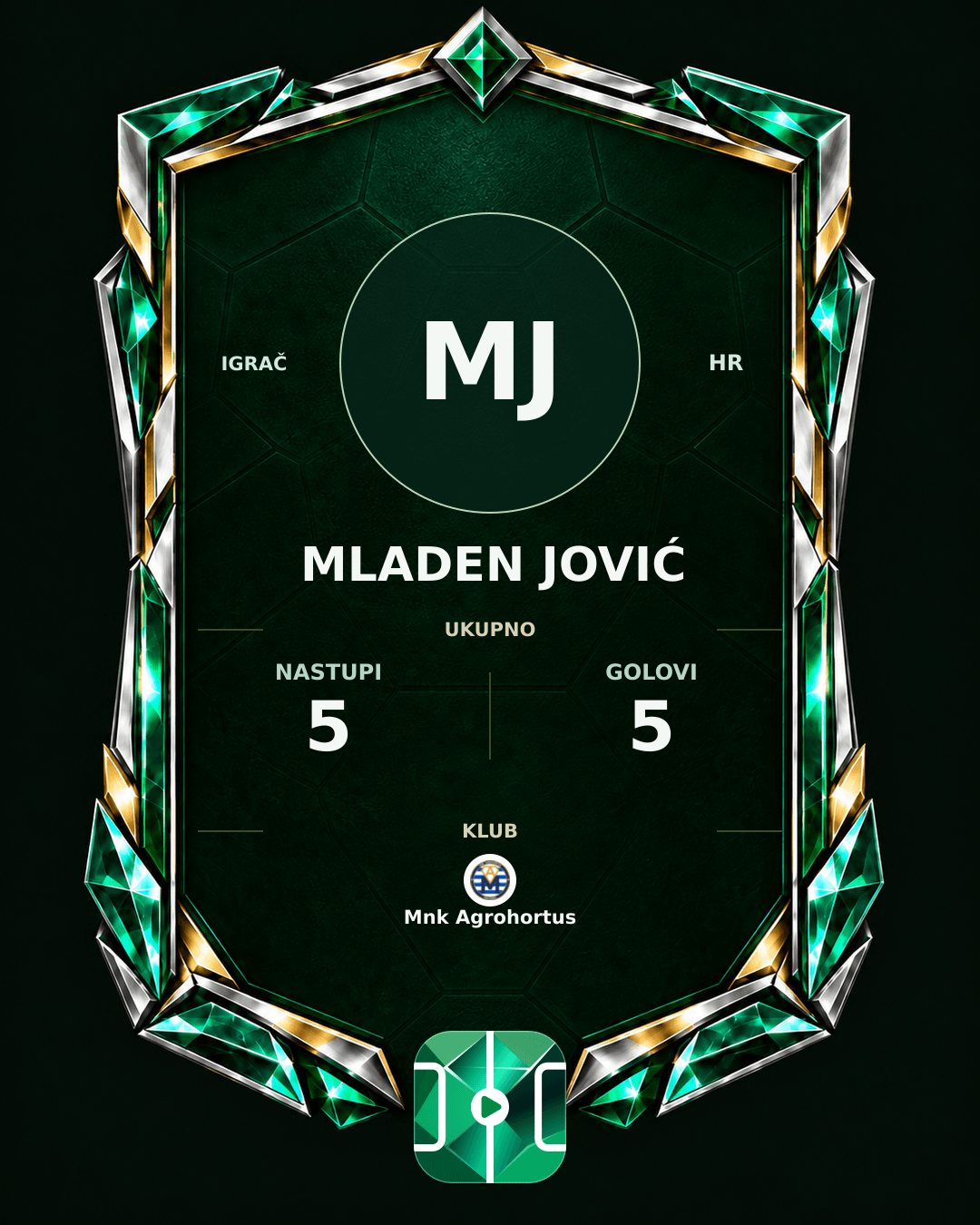 PLAYGRND grafika profila Mladen Jović