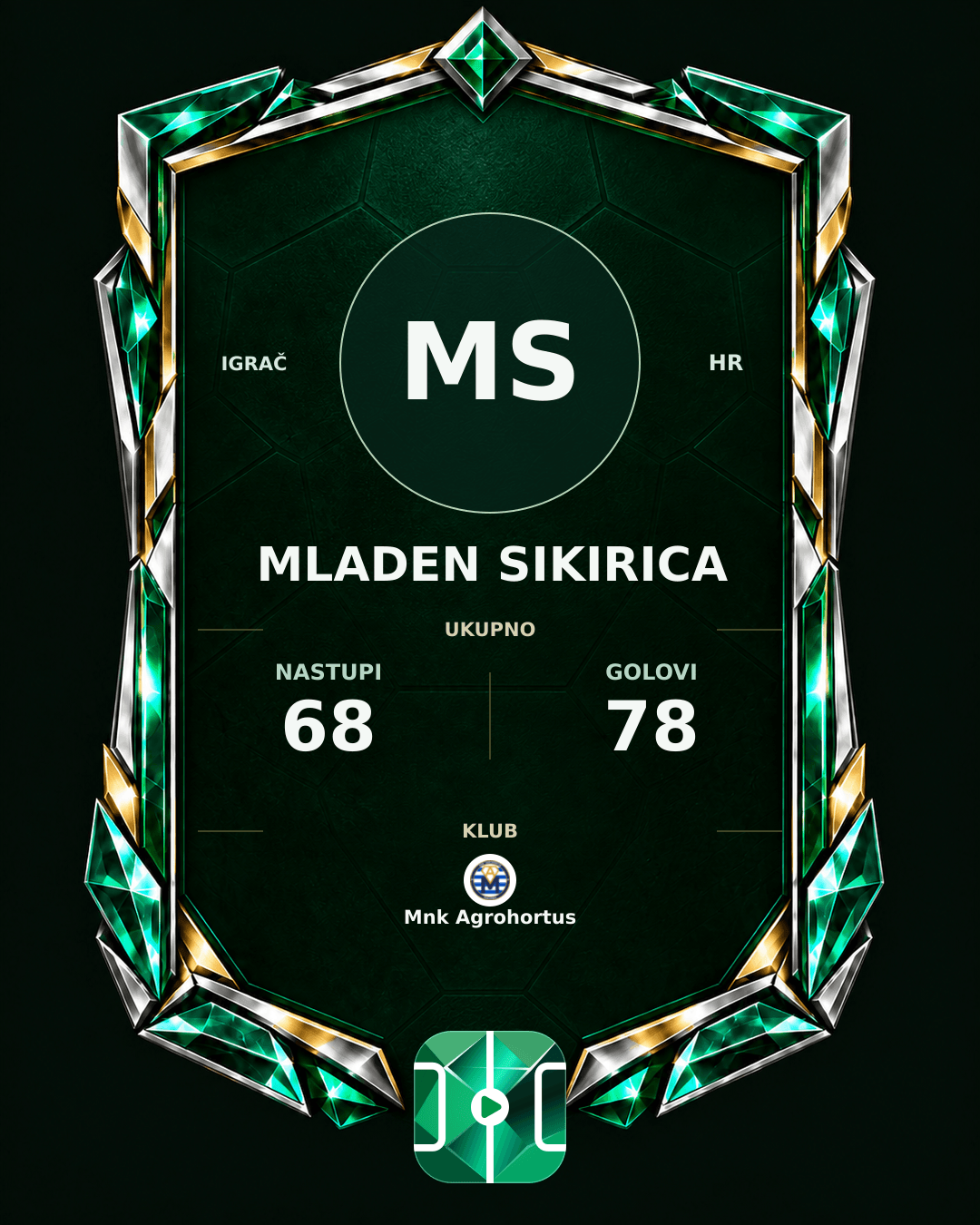 PLAYGRND grafika profila Mladen Sikirica