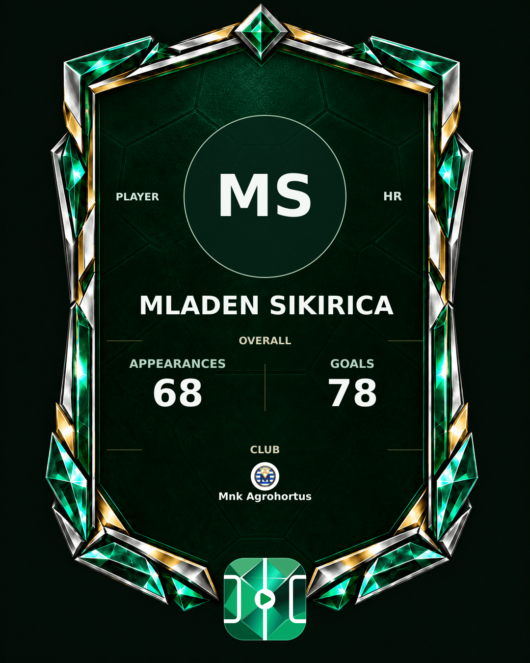 Mladen Sikirica's PLAYGRND profile graphic