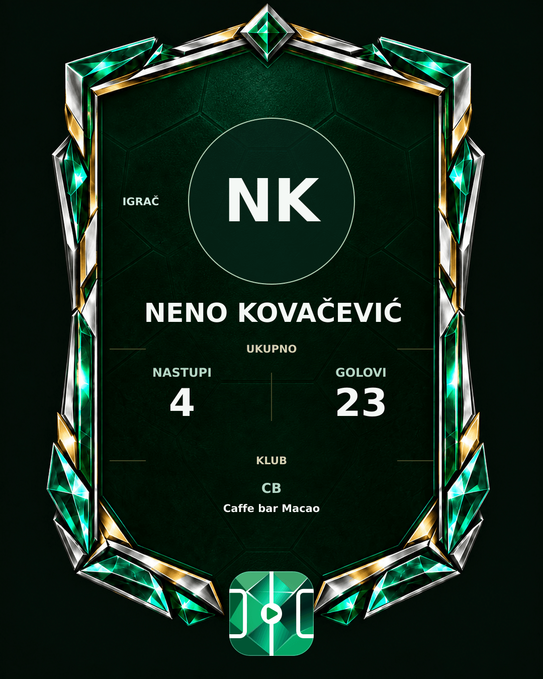 PLAYGRND grafika profila Neno Kovačević