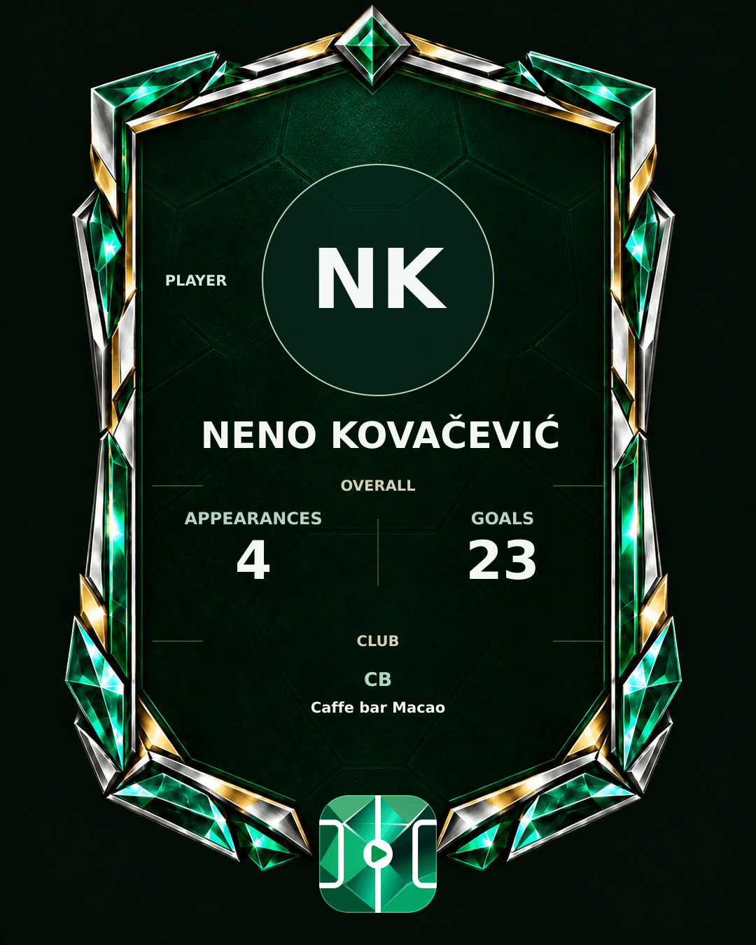Neno Kovačević's PLAYGRND profile graphic