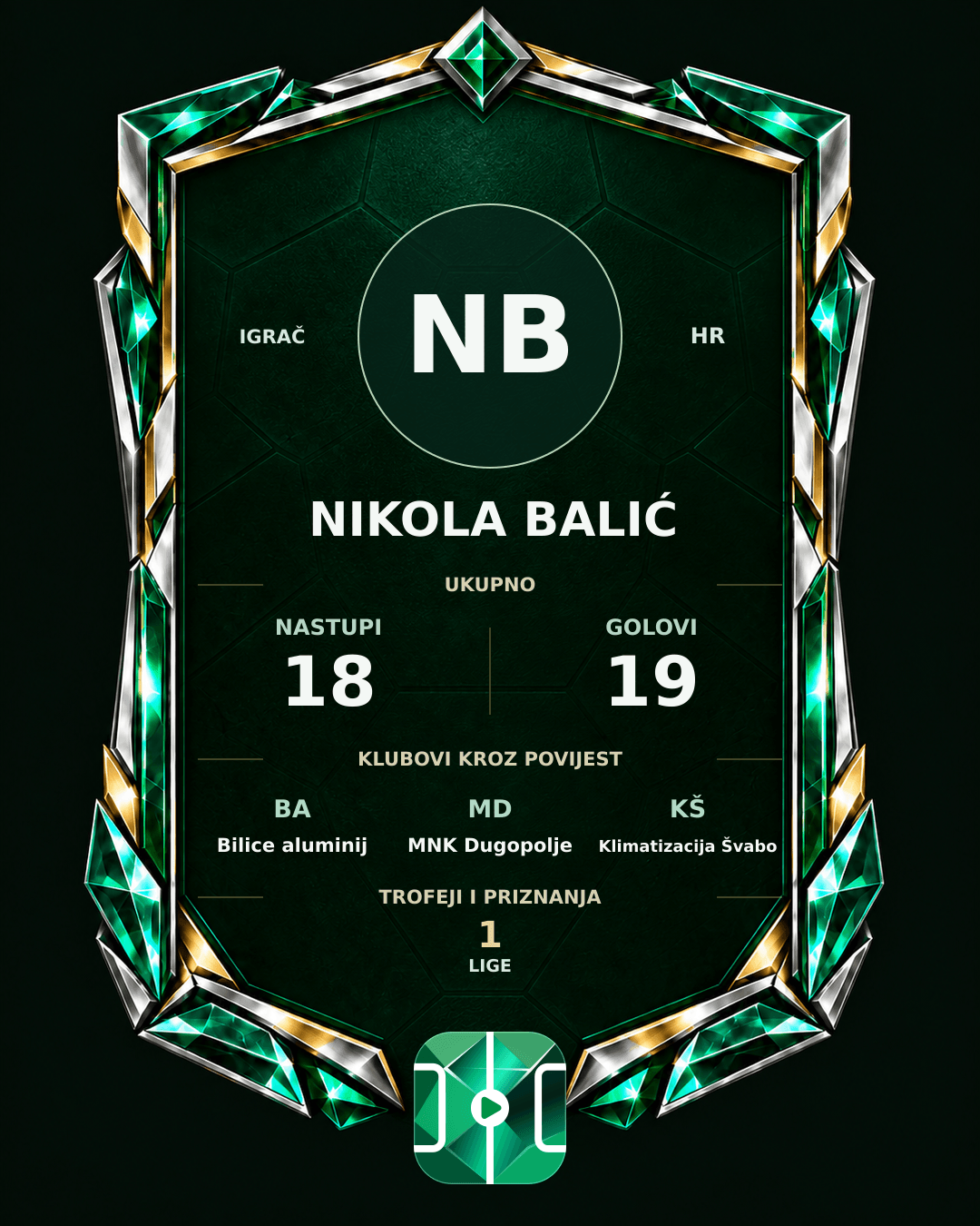 PLAYGRND grafika profila Nikola Balić