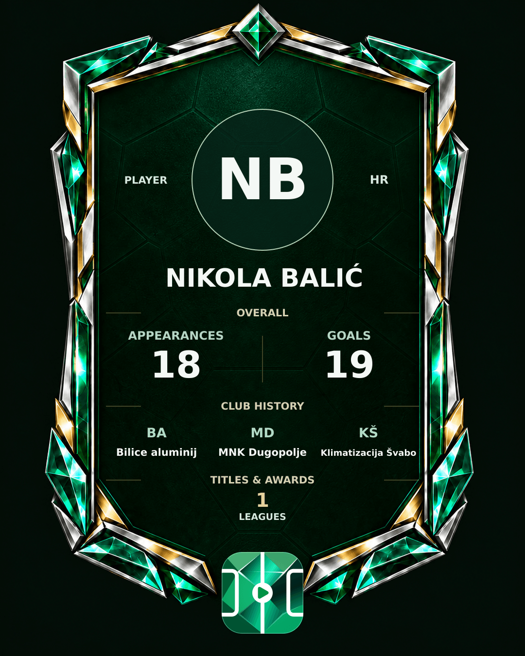 Nikola Balić's PLAYGRND profile graphic