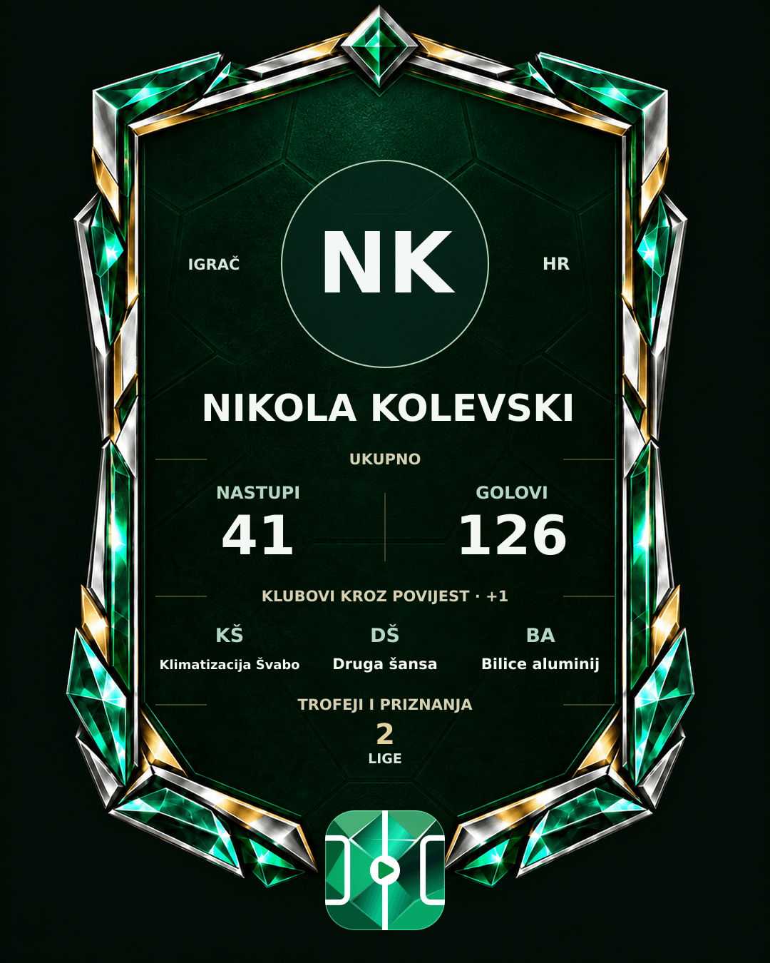 PLAYGRND grafika profila Nikola Kolevski