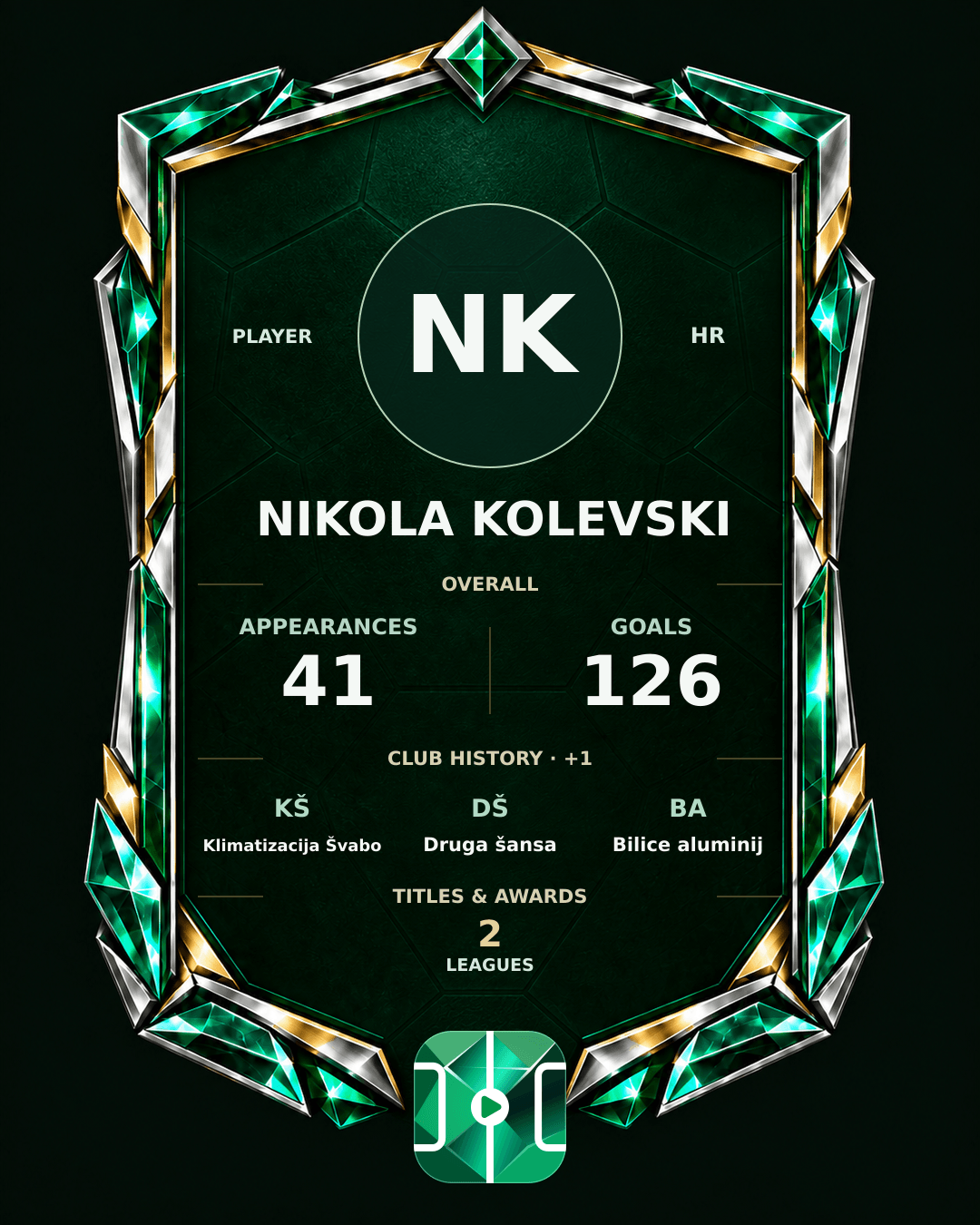 Nikola Kolevski's PLAYGRND profile graphic