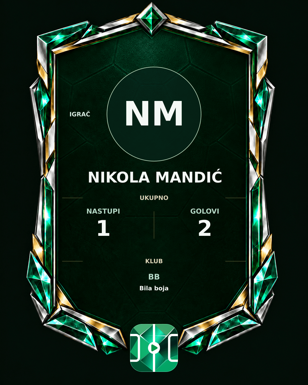 PLAYGRND grafika profila Nikola Mandić