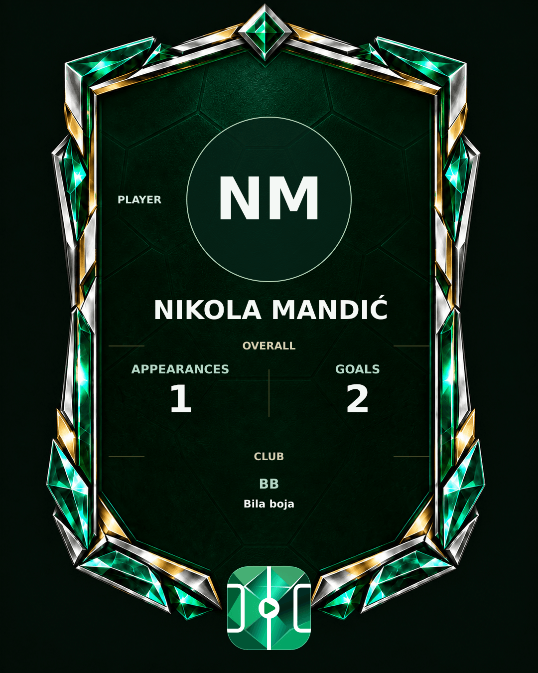 Nikola Mandić's PLAYGRND profile graphic