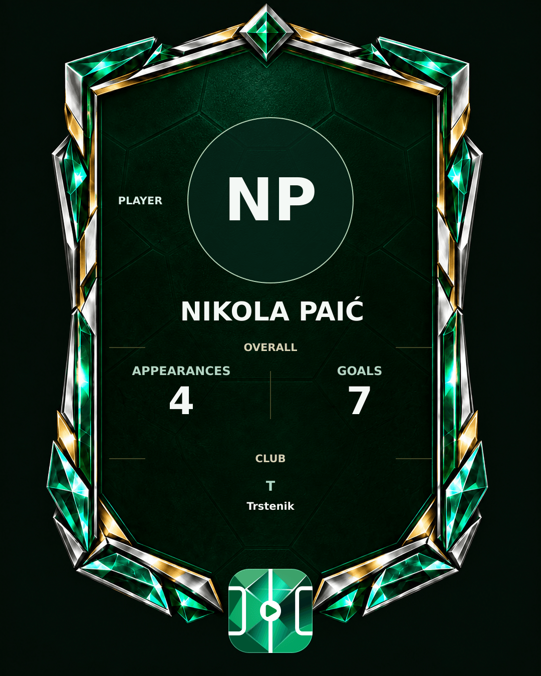 Nikola Paić's PLAYGRND profile graphic