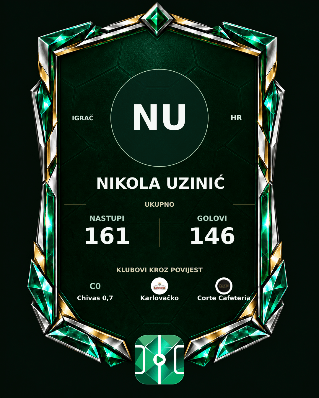 PLAYGRND grafika profila Nikola Uzinić