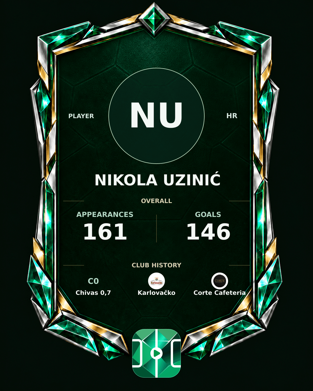 Nikola Uzinić's PLAYGRND profile graphic