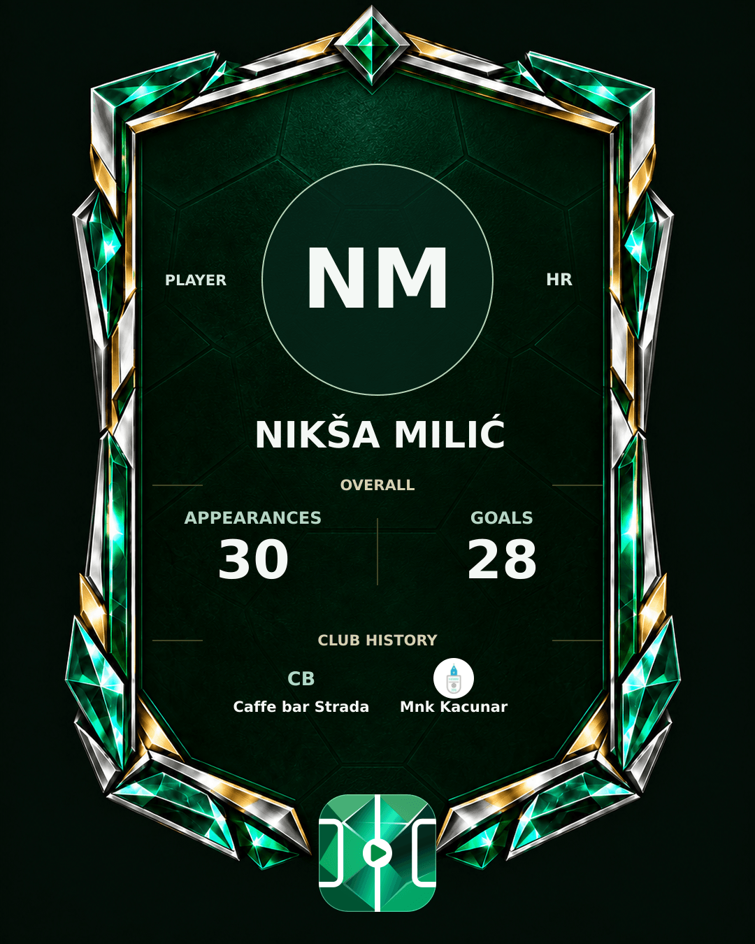Nikša Milić's PLAYGRND profile graphic