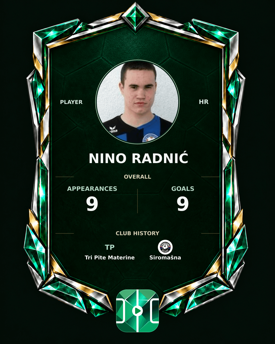 Nino Radnić's PLAYGRND profile graphic