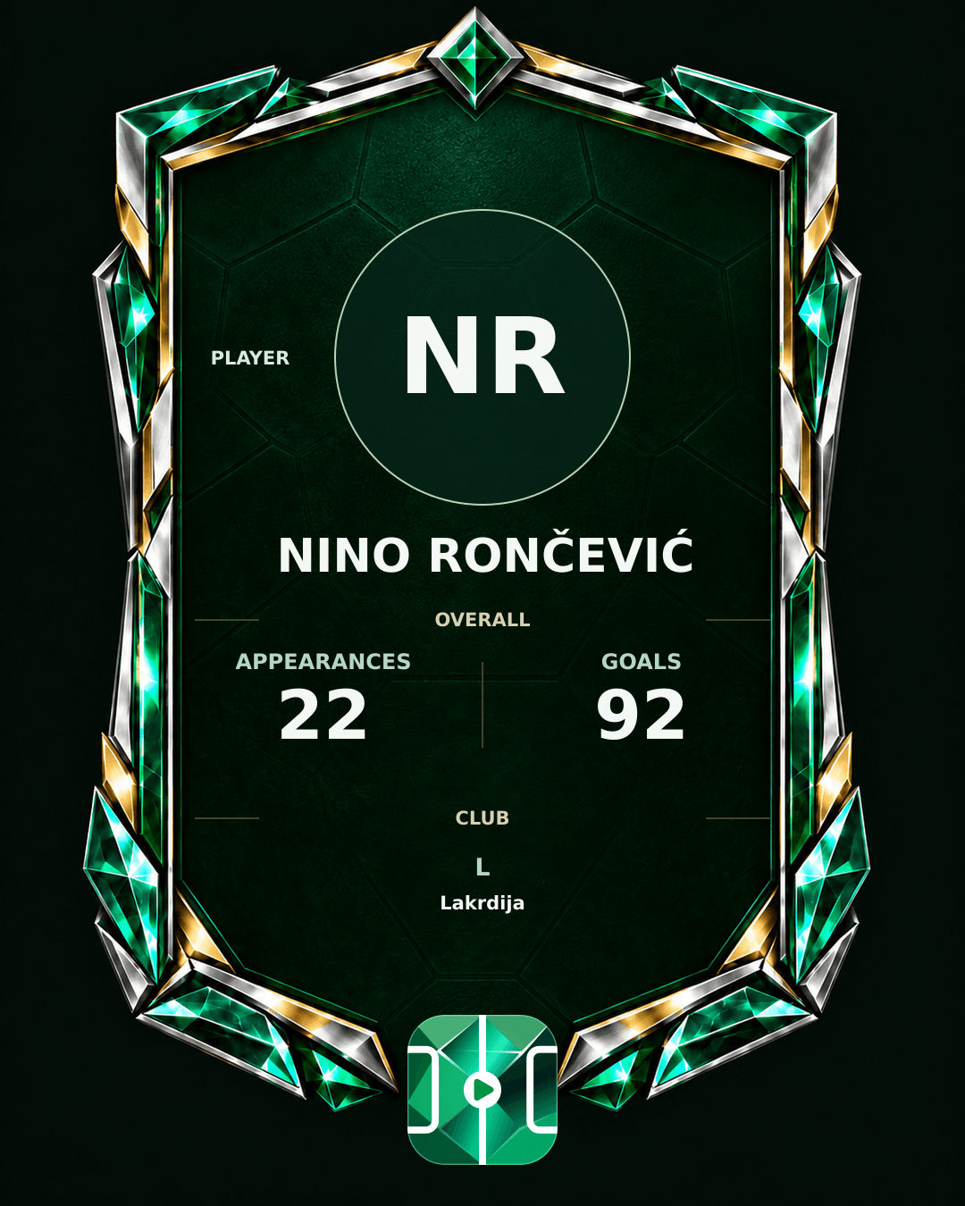 Nino Rončević's PLAYGRND profile graphic