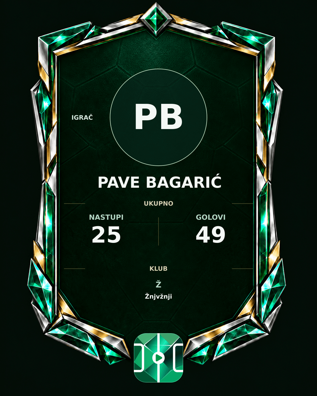 PLAYGRND grafika profila Pave Bagarić