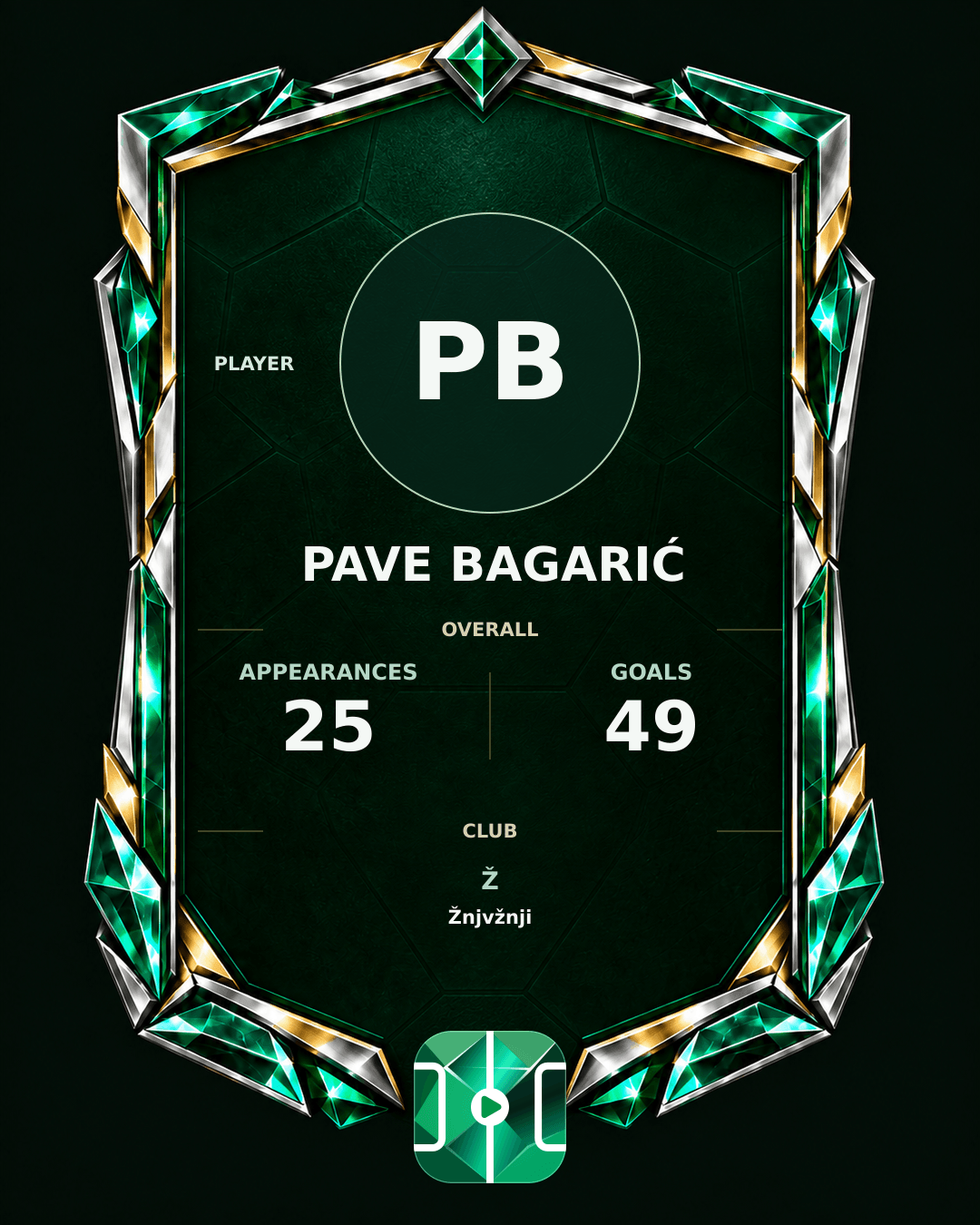 Pave Bagarić's PLAYGRND profile graphic