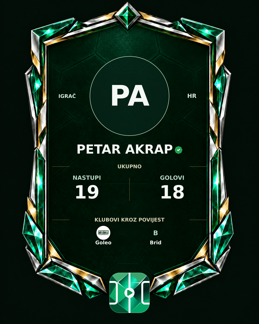 PLAYGRND grafika profila Petar Akrap