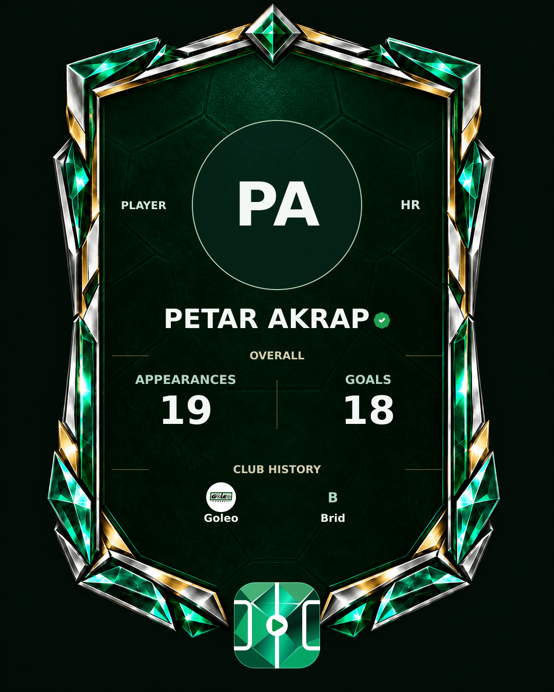 Petar Akrap's PLAYGRND profile graphic
