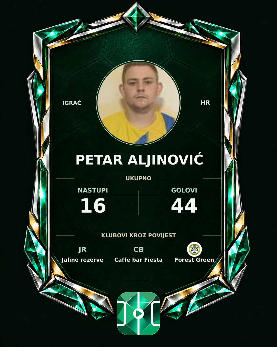 PLAYGRND grafika profila Petar Aljinović