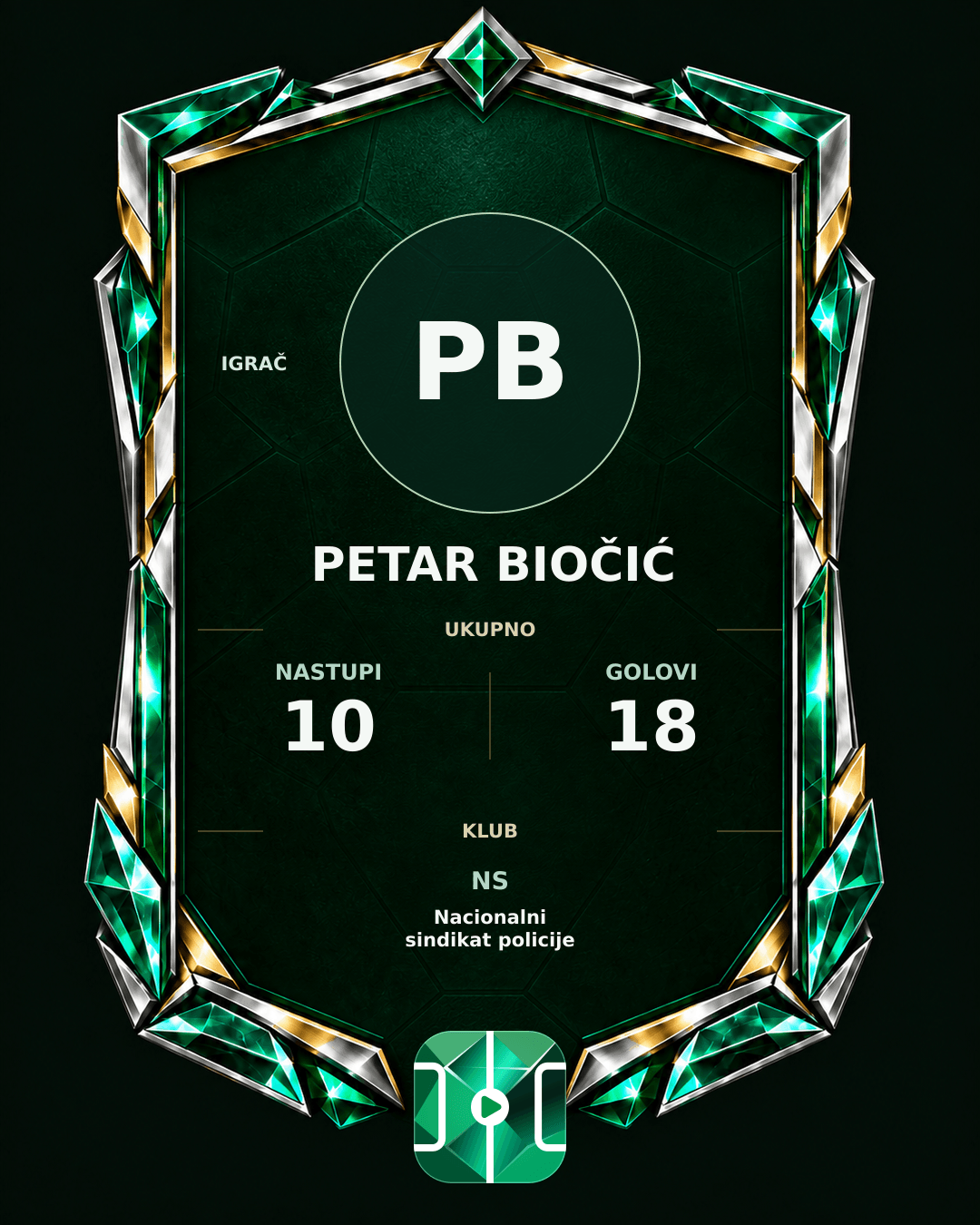 PLAYGRND grafika profila Petar Biočić