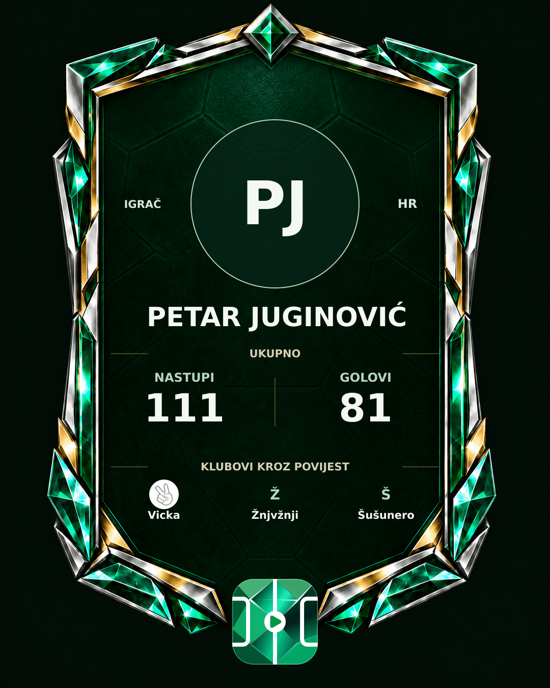PLAYGRND grafika profila Petar Juginović