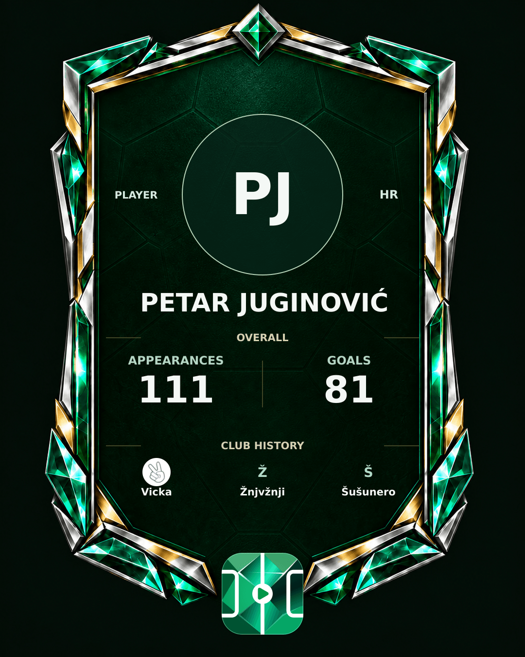 Petar Juginović's PLAYGRND profile graphic