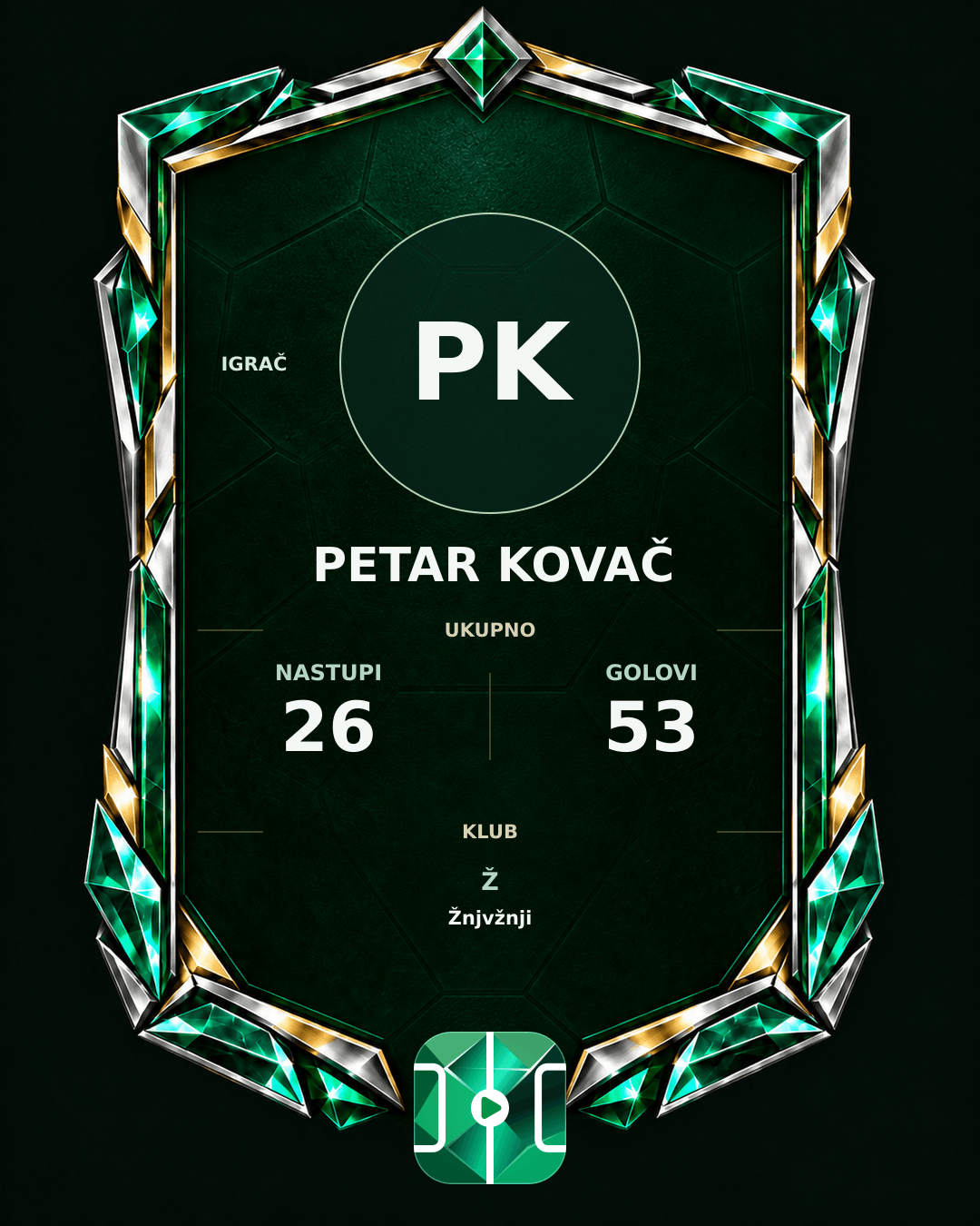 PLAYGRND grafika profila Petar Kovač