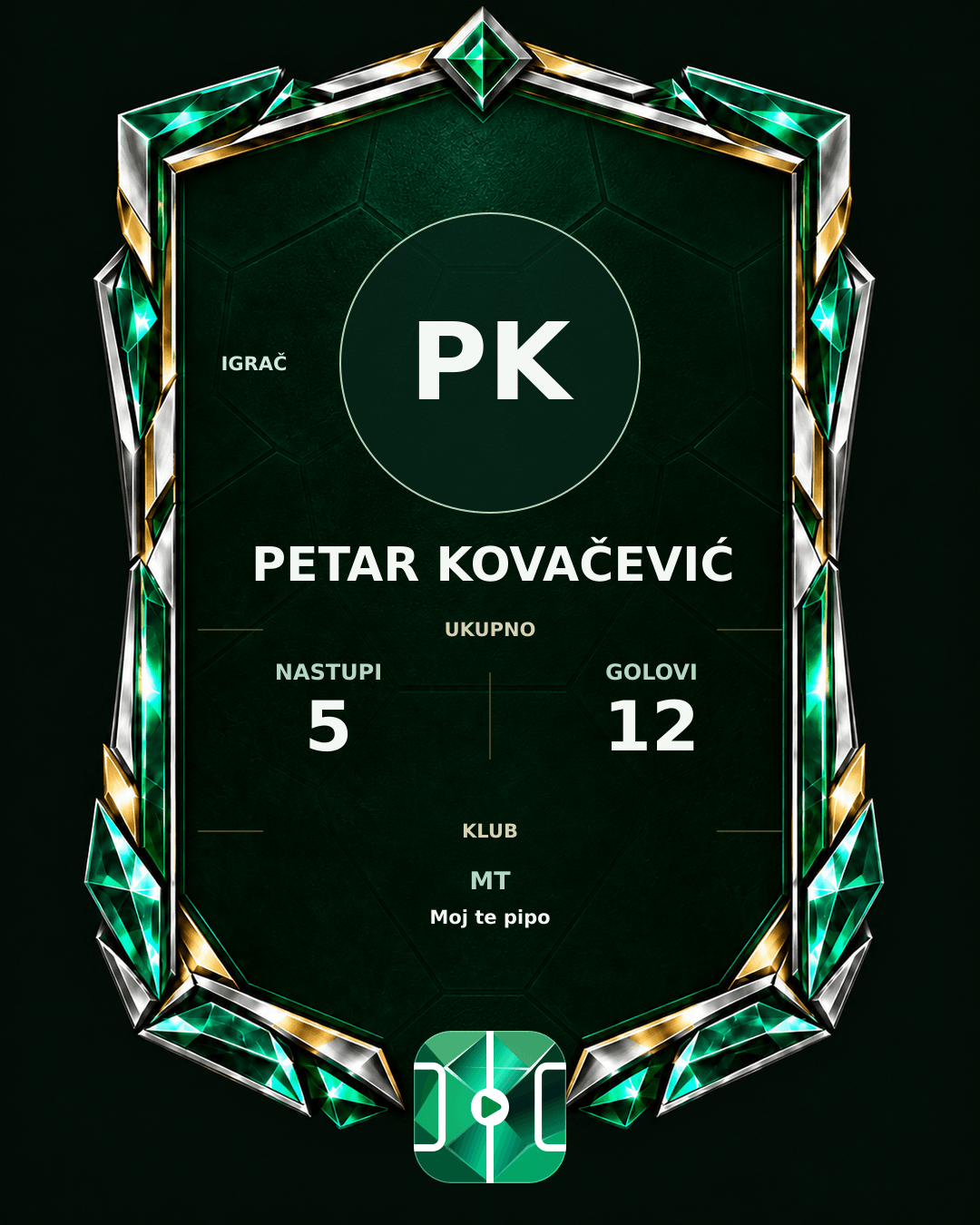 PLAYGRND grafika profila Petar Kovačević