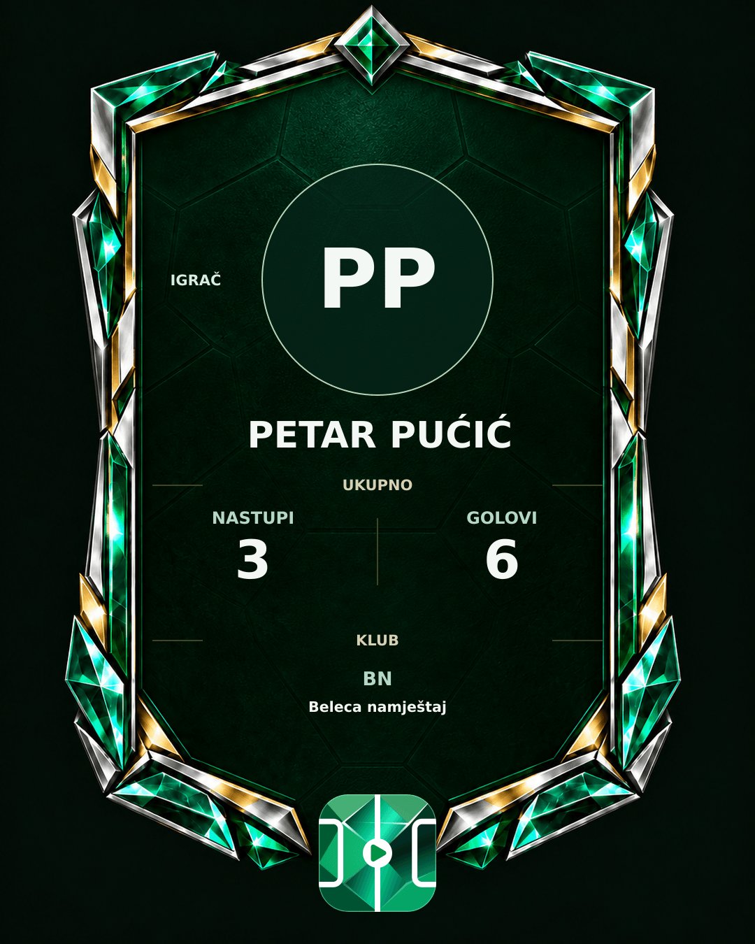 PLAYGRND grafika profila Petar Pućić