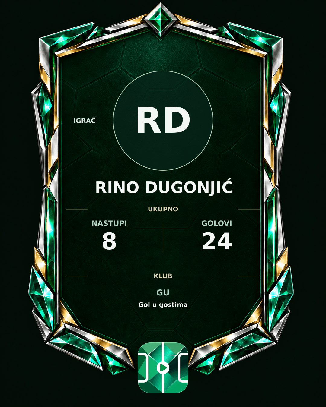 PLAYGRND grafika profila Rino Dugonjić