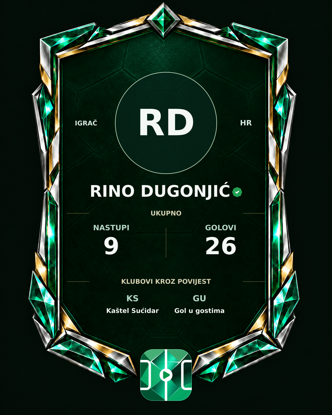 PLAYGRND grafika profila Rino Dugonjić