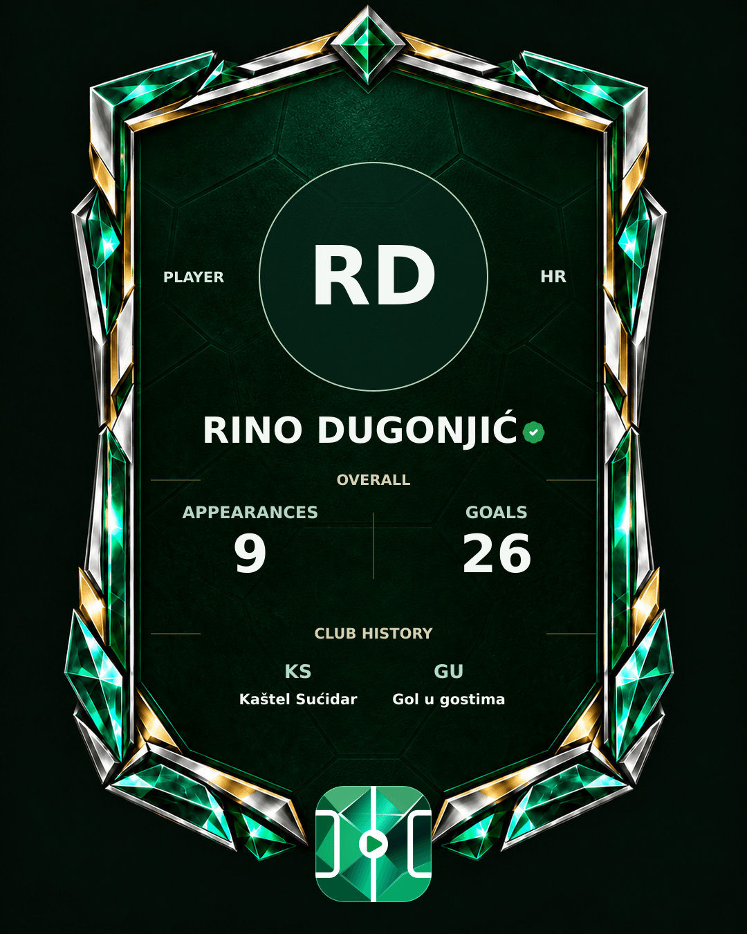Rino Dugonjić's PLAYGRND profile graphic