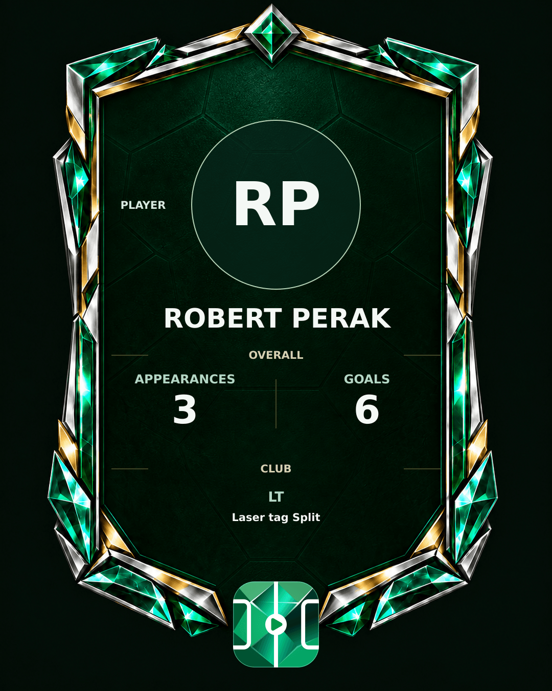 Robert Perak's PLAYGRND profile graphic