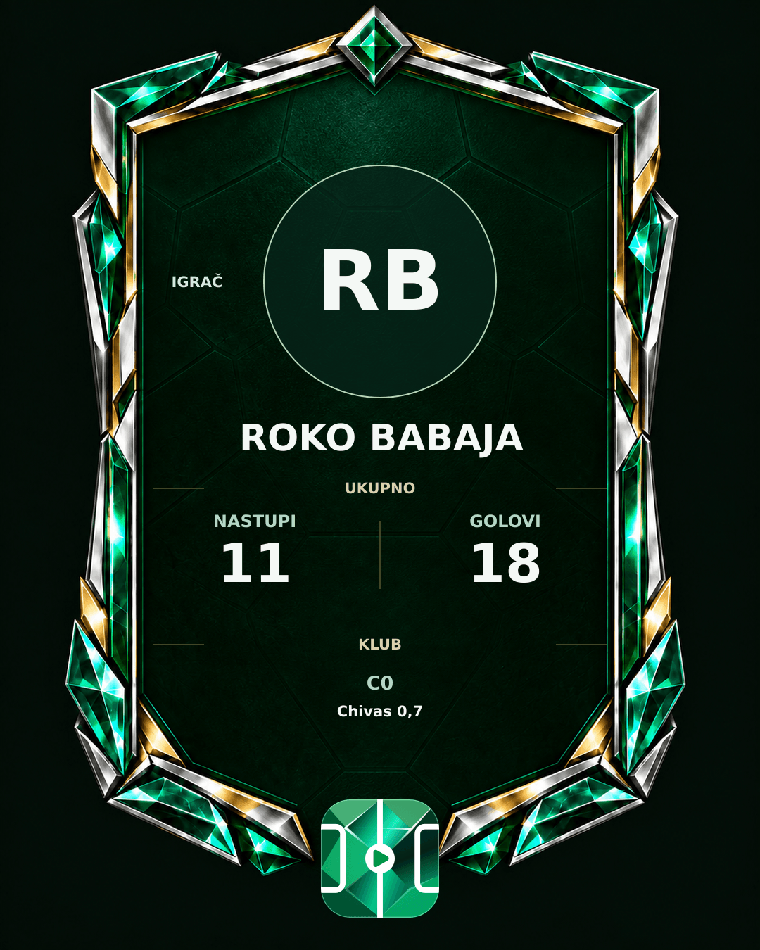 PLAYGRND grafika profila Roko Babaja