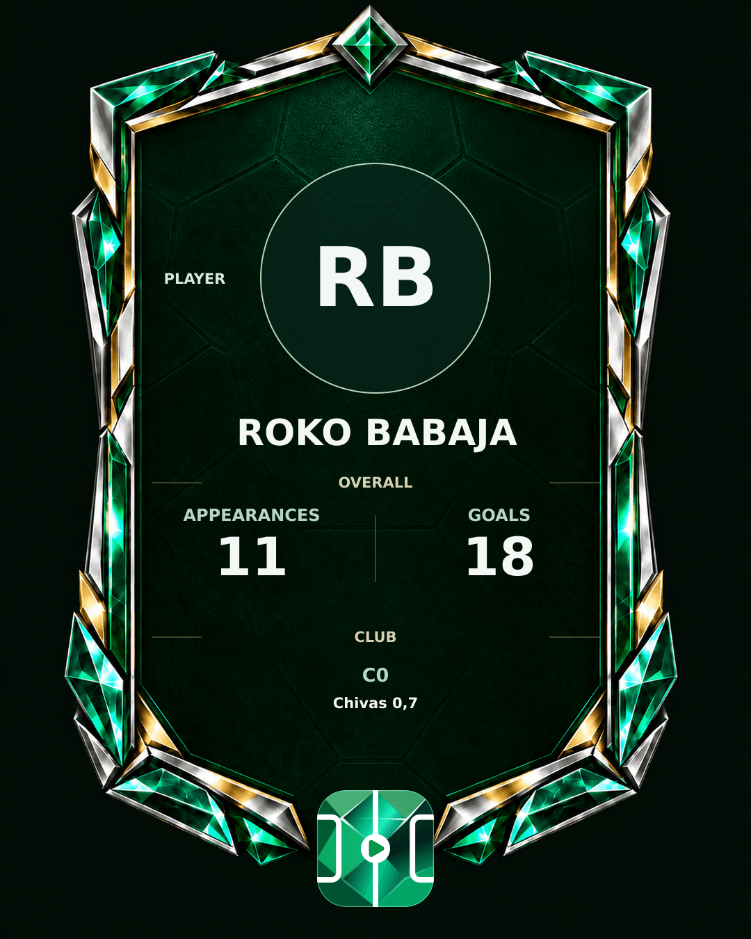 Roko Babaja's PLAYGRND profile graphic