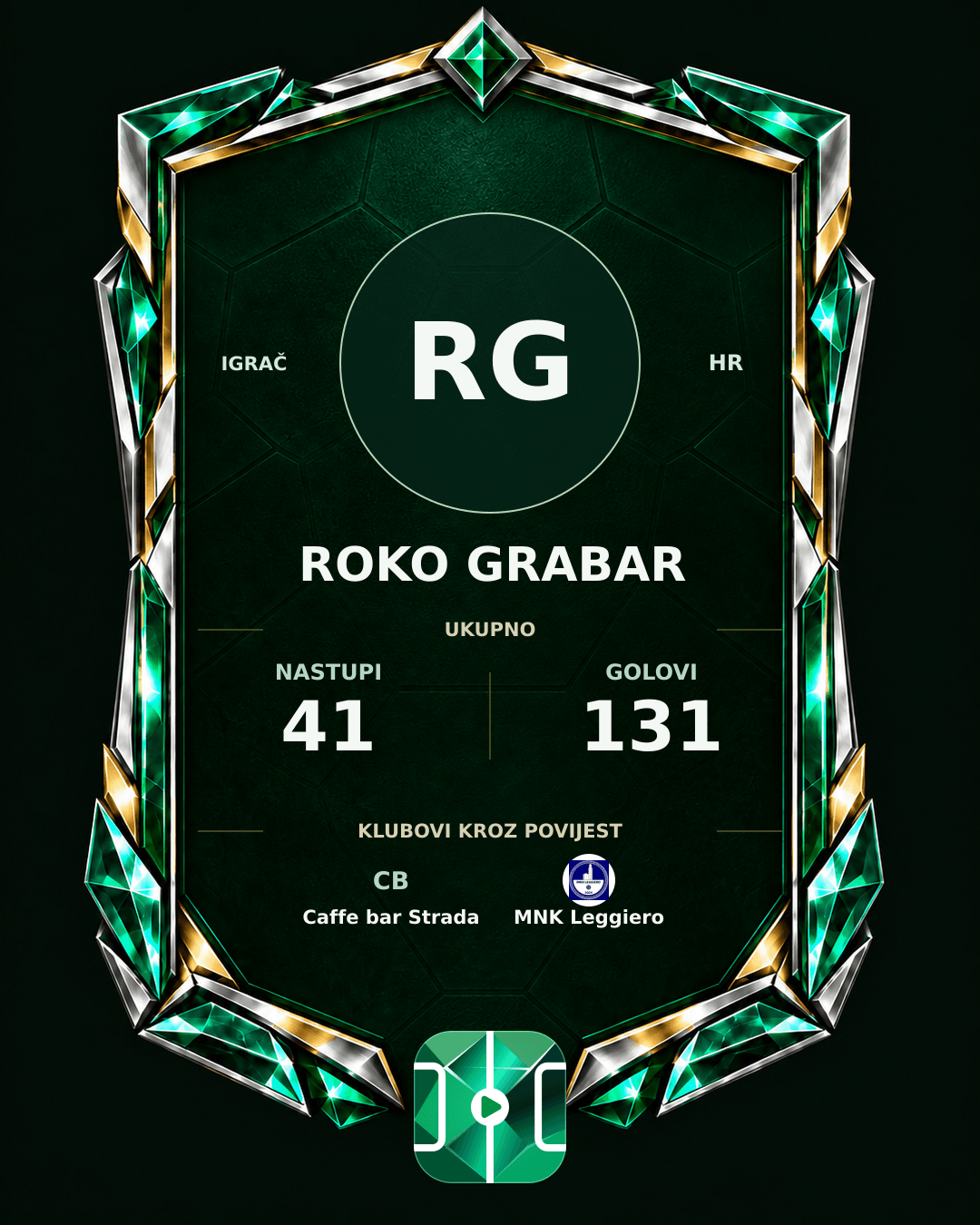PLAYGRND grafika profila Roko Grabar