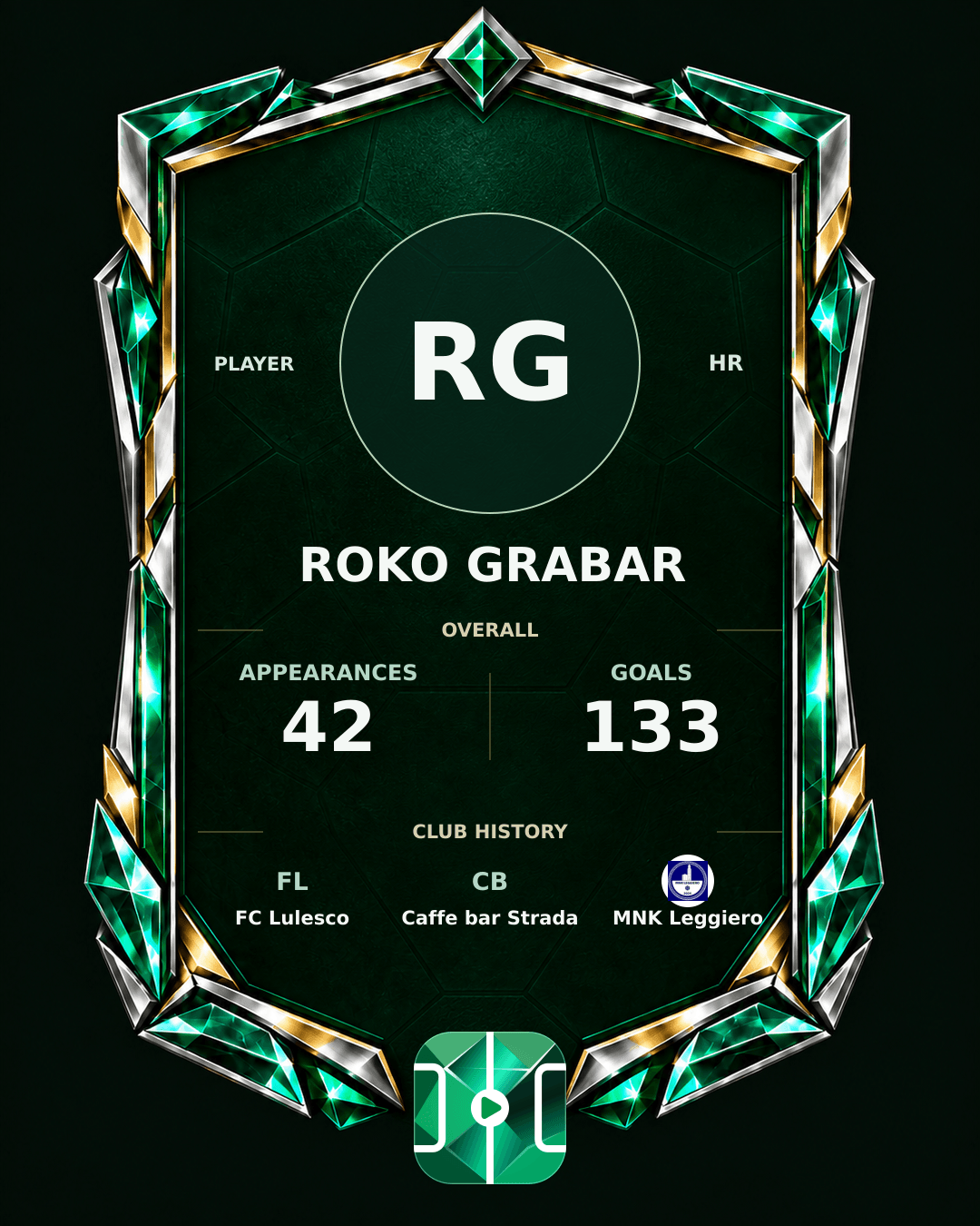 Roko Grabar's PLAYGRND profile graphic