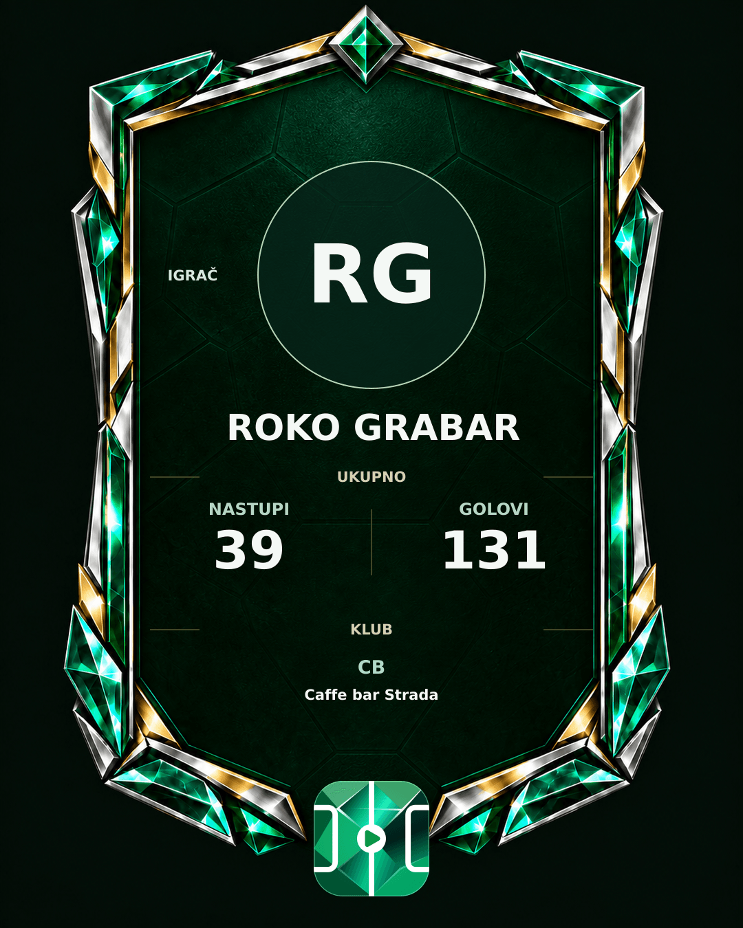 PLAYGRND grafika profila Roko Grabar