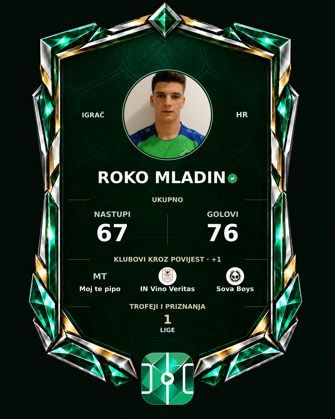 PLAYGRND grafika profila Roko Mladin