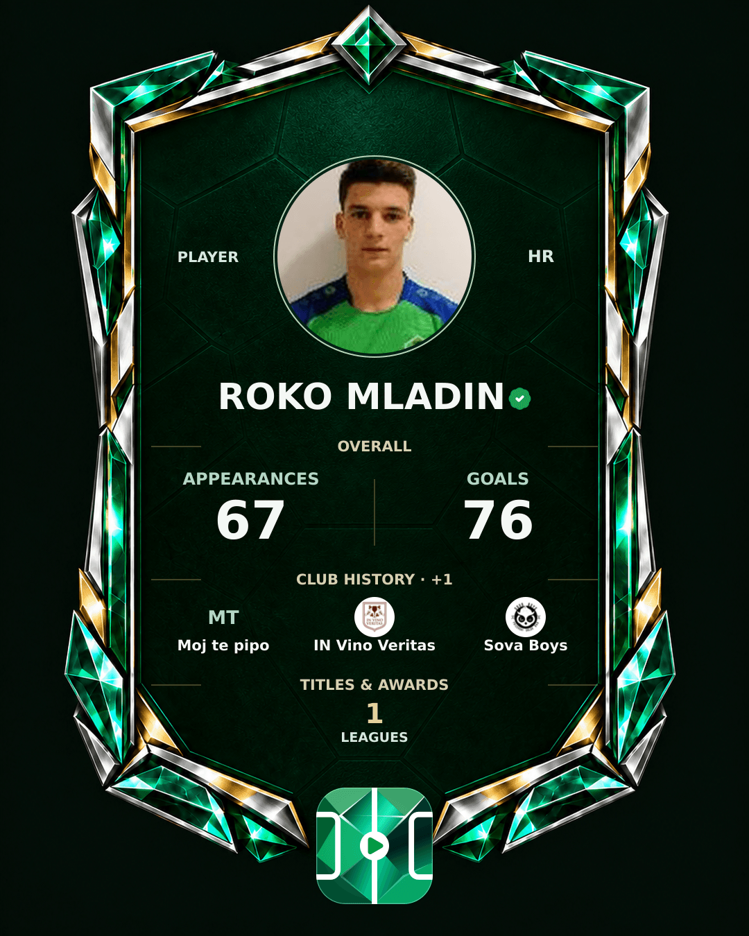 Roko Mladin's PLAYGRND profile graphic