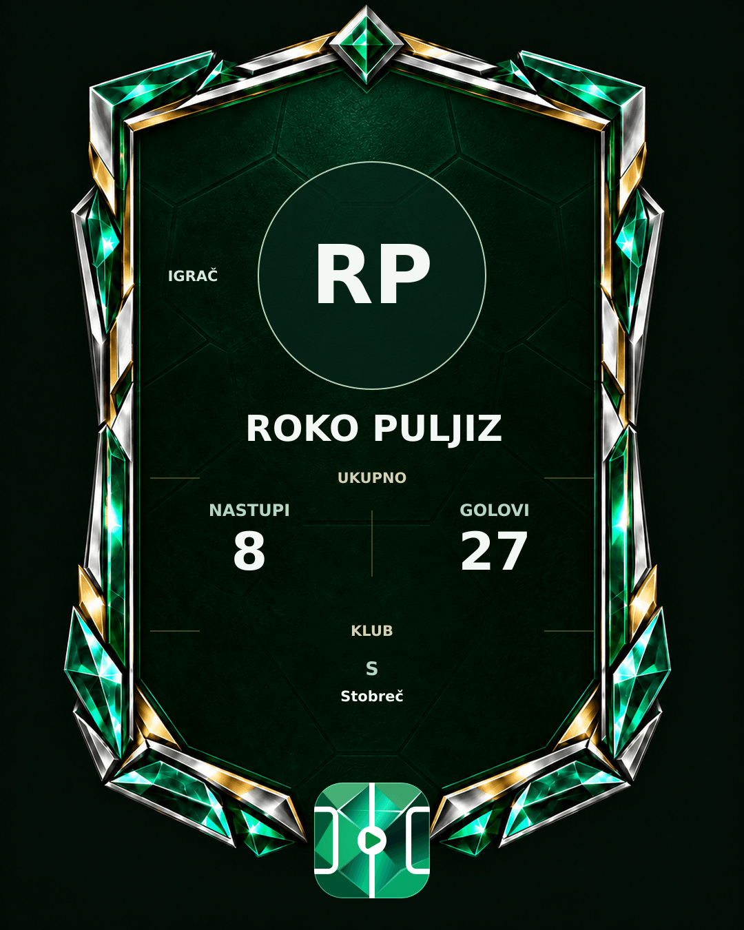 PLAYGRND grafika profila Roko Puljiz