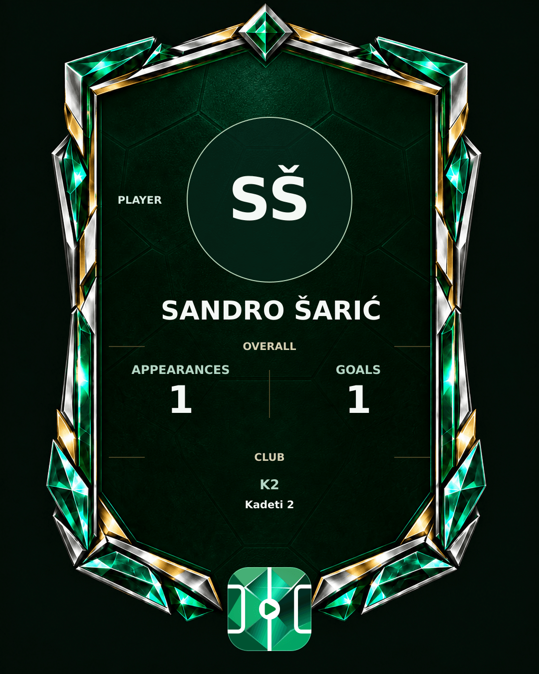 Sandro Šarić's PLAYGRND profile graphic