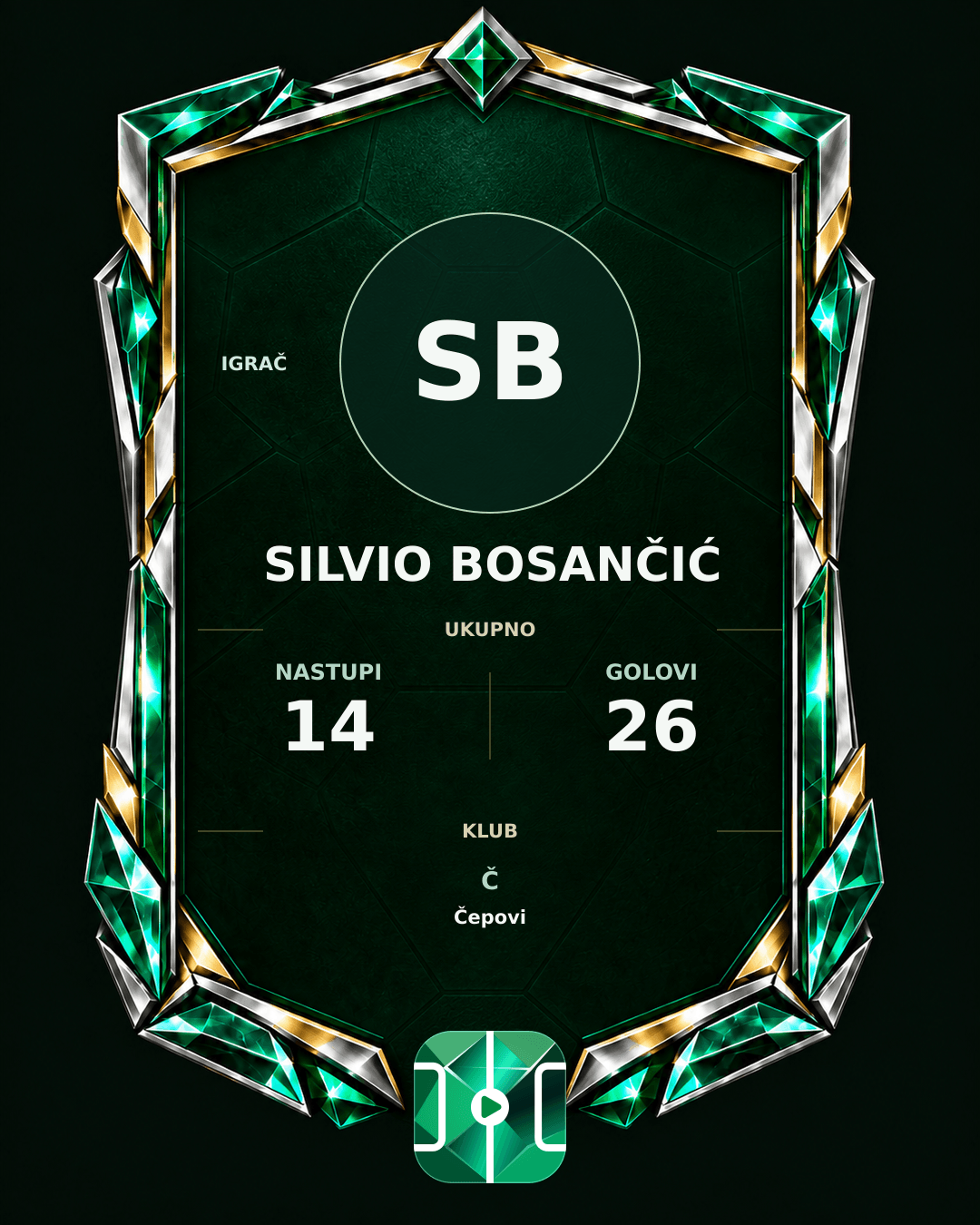PLAYGRND grafika profila Silvio Bosančić