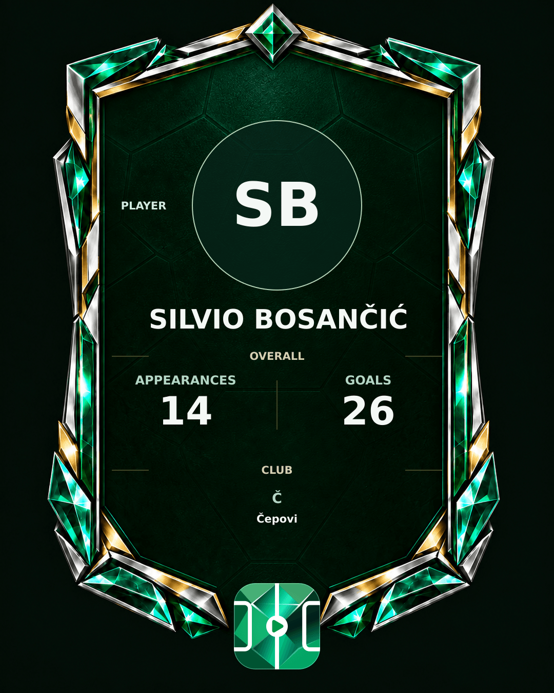 Silvio Bosančić's PLAYGRND profile graphic