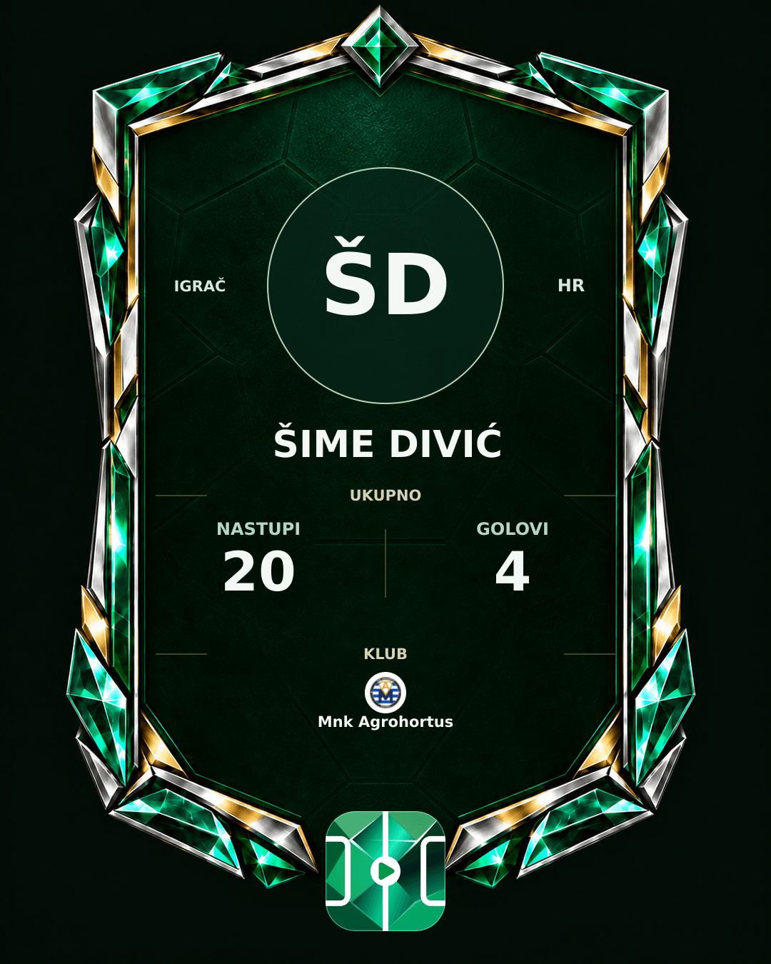 PLAYGRND grafika profila Šime Divić